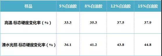 092912eeb3ittc2bo2beet.jpg 092912eeb3ittc2bo2beet.jpg