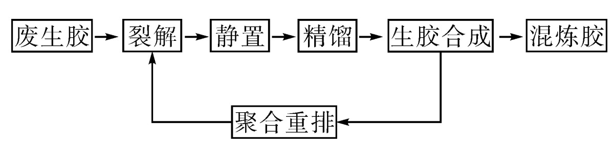 圖片（piàn）4.png